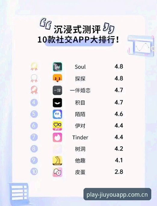 有点意思APP安卓版下载对比 有点意思APP安卓版下载对比:九游老用户的真实体验笔记