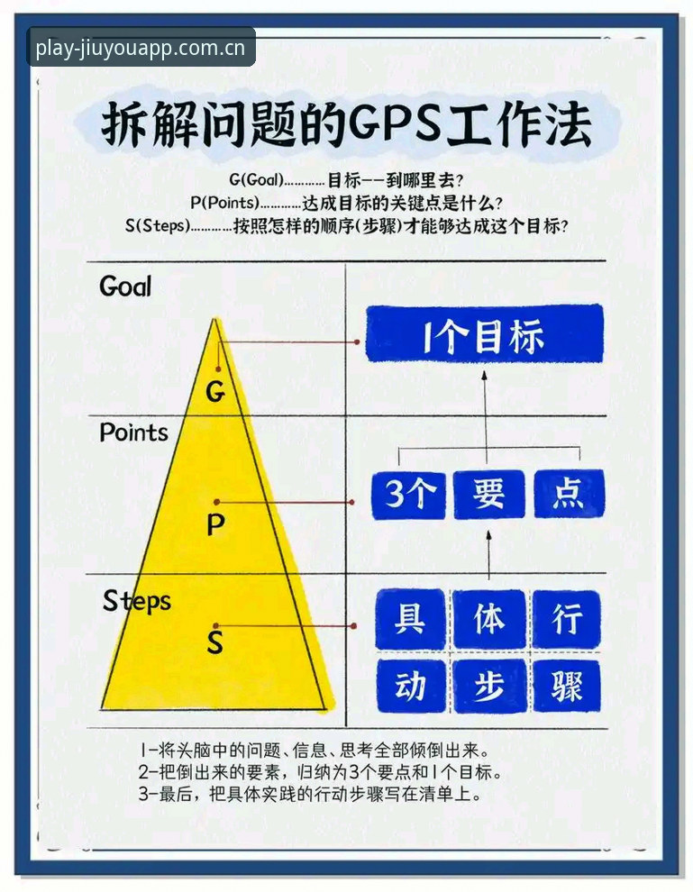 有点意思2025官方入口安装教程 有点意思2025官方入口安装到底怎么搞?一个数据控的操作拆解